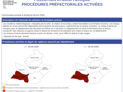 Pollution atmosphérique